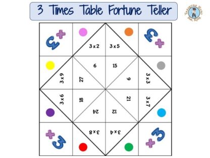 Paper math games : 3 times table cootie catcher
