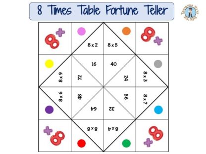 multiplication fortune teller paper game