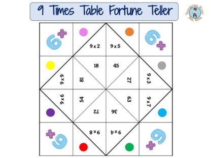 multiplication fortune teller worksheet to print