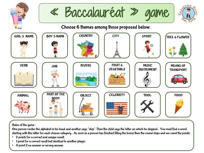 GAME for french lessons : PETIT BAC