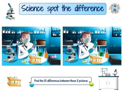 Science spot the difference game