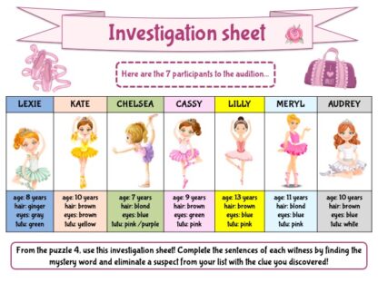 Dance investigation sheet for kids birthday party