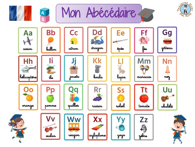 French Alphabet Flash Cards Learning Game Treasure Hunt 4 Kids