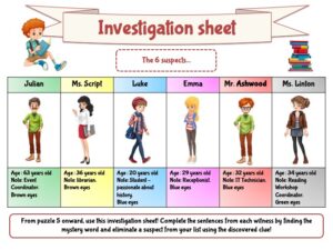 Library Mystery Game (Ages 8+) | The Mysterious Library Theft ...