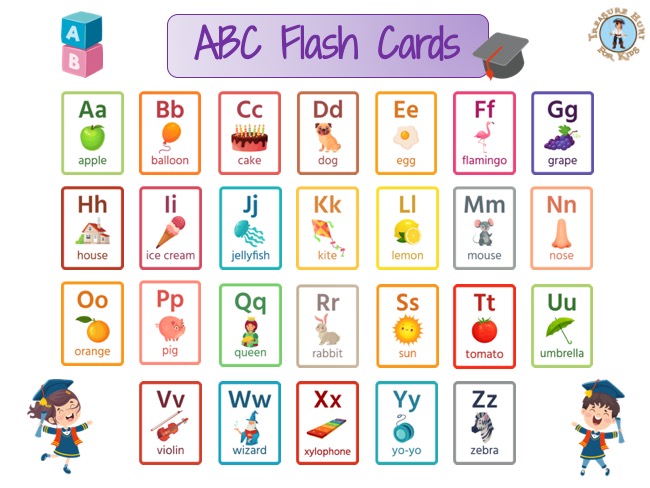 Alphabet Flash Cards - Kids ABC Cards to print - Treasure hunt 4 Kids