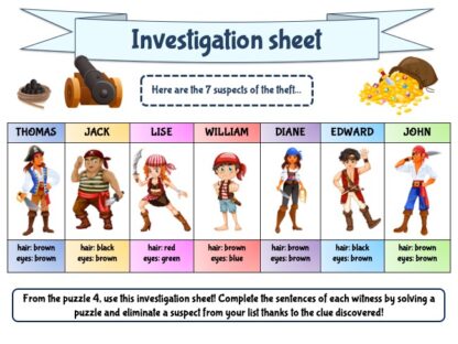 Pirate investigation sheet