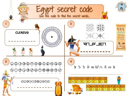 Egypt secret code