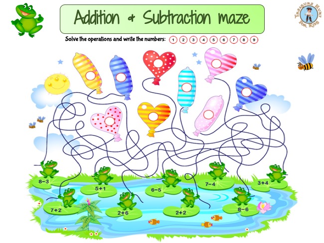 Addition and subtraction maze