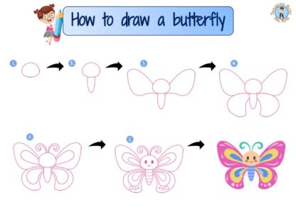 How to draw a butterfly - Step-by-step drawing - Free Downloadable Drawing Tutorials