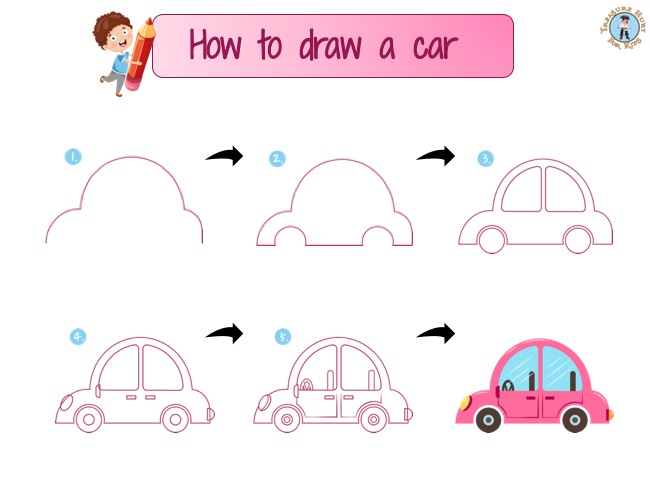 kids drawing of car - Clip Art Library-saigonsouth.com.vn