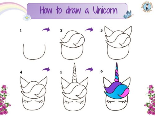 How to draw a Unicorn - Step-by-step drawing - Free Downloadable Drawing Tutorials